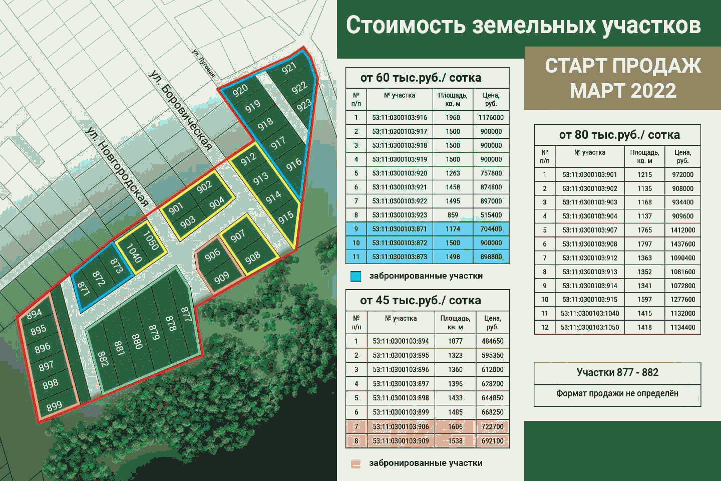 Новая нарезка в деревне Хутынь